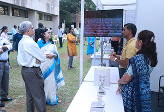 National Science Day 2020