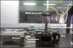 OTHER SPONSORED ACTIVITIES Photonics